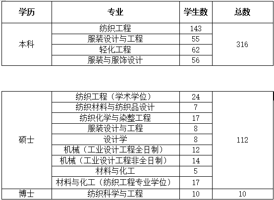 赌博网站推荐